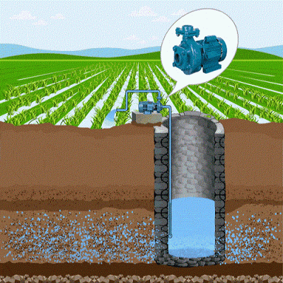 کابرد پمپ آب در کشاورزی