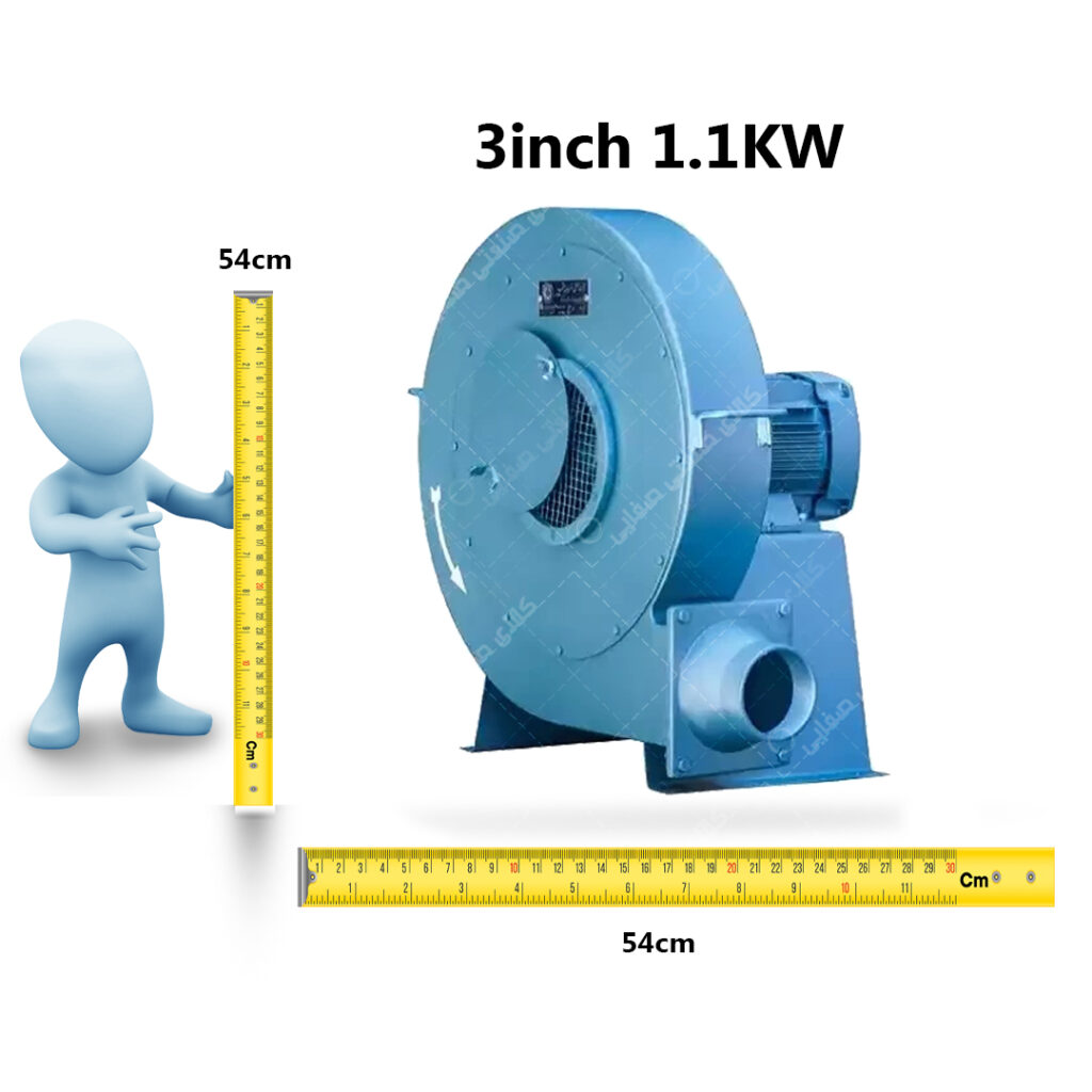 ventilator-3inch-1.5hp-aluminum