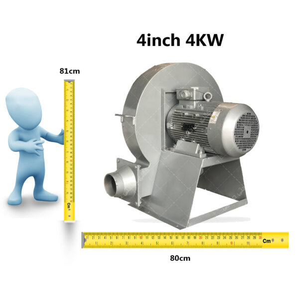 ventilator-4-inch-three-phase-iron-4-kw